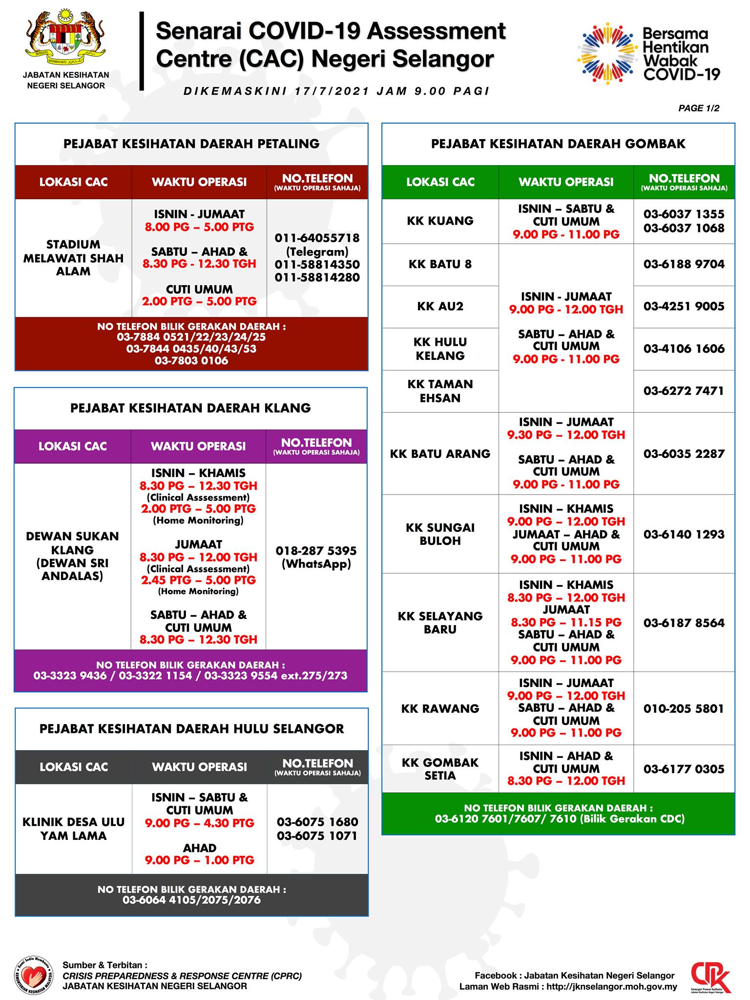 Utama cac kajang Kenyataan Akhbar